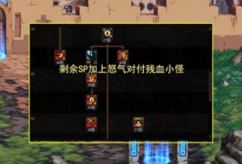 dnf狂战士加点(dnf狂战士加点最新)插图2