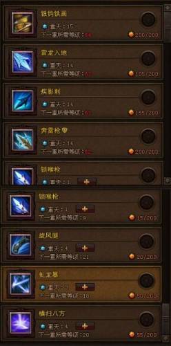 斗战神元素神将输出手法(80级神将元素纯输出加点)插图1