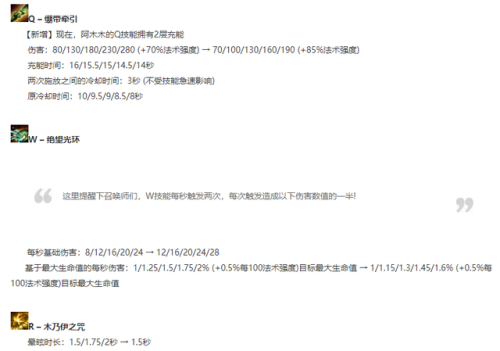 lol阿木木辅助出装顺序(英雄联盟阿木木打野出装)插图8