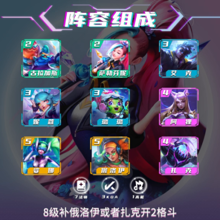 各个法师阵容搭配推荐(S10赛季T0法师阵容萨勒芬妮瞬间清场)插图1