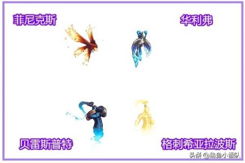 dnf伊尔本宠物外观(dnf佛拉斯宠物)插图4