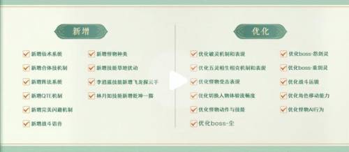 仙剑奇侠传4游戏(单机游戏仙剑98柔情版手机版)插图2