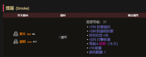 暗黑2安卓完美移植版(暗黑破坏神4steam上多少钱)插图5