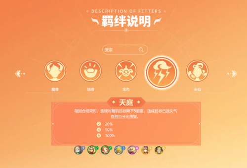 英雄联盟自走棋阵容(最新版云顶之弈最强阵容)插图5