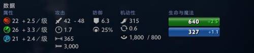 dota2矮人直升机(dota2天地星难度)插图3