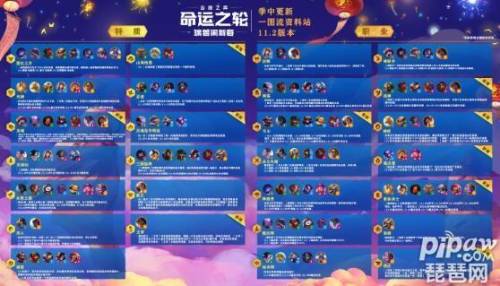 云顶之弈装备合成图2021(云顶之弈飓风怎么合成)插图