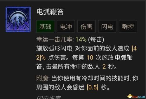 dnf魔法师技能加点(dnf逐风者技能加点2019)插图37