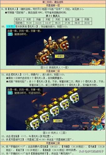 前世今生2(梦幻西游前世今生2)插图6