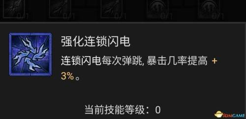 dnf魔法师技能加点(dnf逐风者技能加点2019)插图58