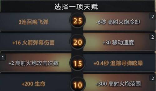 dota2矮人直升机(dota2天地星难度)插图6