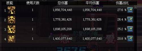dnf复仇者变身持续多久(dnf四姨怎么快速变身)插图21