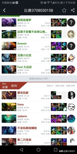 剧毒术士出什么装备(dota1装备图文详解)插图8