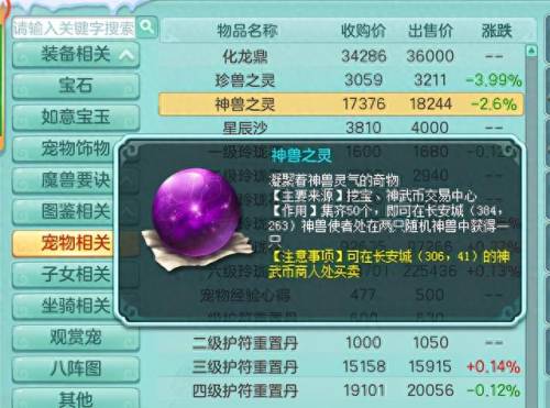 神武门派闯关(神武4手游什么门派厉害)插图2