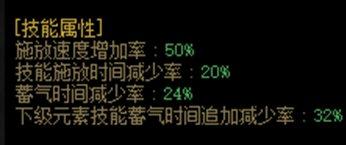 dnf元素师用什么武器(dnf元素师装备搭配排名)插图4