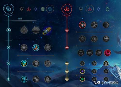 赏金猎人符文2021(英雄联盟赏金猎人怎么出装)插图2