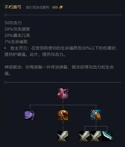 正义天使出装(正义天使出物理还是法强)插图1