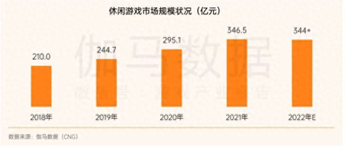 羊了个羊被曝疑抄袭(羊了个羊最新通关攻略)插图2