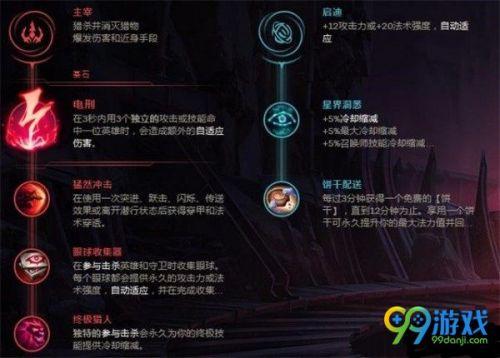 lol九尾妖狐出装(lol阿狸出装2019)插图1
