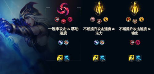 寒冰射手艾希符文(寒冰射手台词)插图9