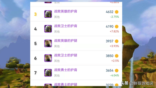 魔兽世界装备数据库(魔兽数据库 武器模型)插图3