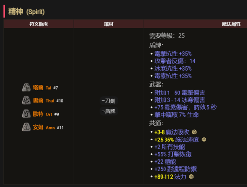 暗黑2安卓完美移植版(暗黑破坏神4steam上多少钱)插图3