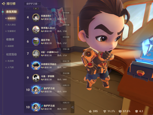 2023云顶之弈新手无脑阵容图(云顶之弈s9.5阵容推荐)插图1