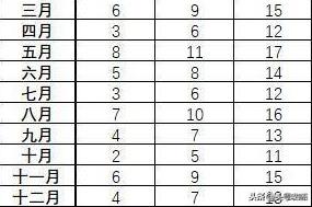 暗月马戏团卡牌一览(暗月马戏团9个任务物品)插图3