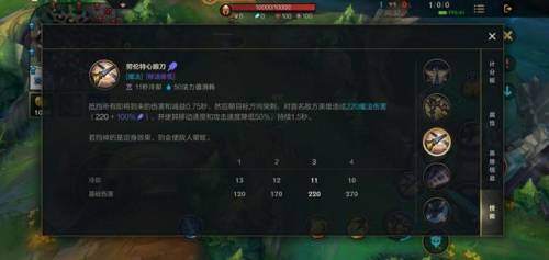 lol剑姬(英雄联盟剑姬技能)插图4