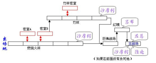三国战纪街机游戏(三国战纪119无限能量版爆气)插图15