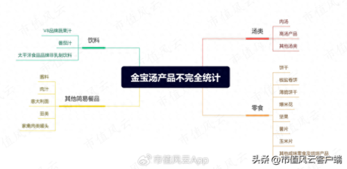 品尼高(品尼高狗粮靠谱吗)插图8