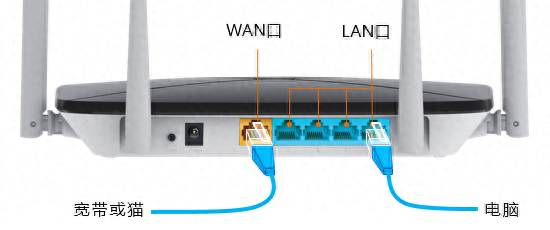 tplink路由器设置(tplink路由器登录网址)插图1