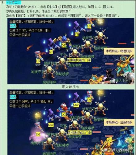 前世今生2(梦幻西游前世今生2)插图5