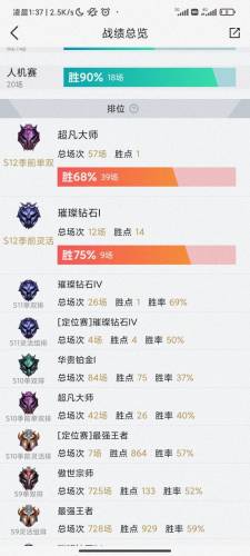 新版本武器大师出装(2023lol装备详细介绍)插图2