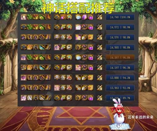 地下城剑魔技能加点(剑魔的弑神剑极为啥只有一段)插图3