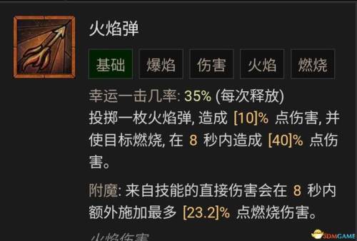 dnf魔法师技能加点(dnf逐风者技能加点2019)插图33