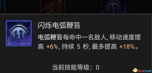 dnf魔法师技能加点(dnf逐风者技能加点2019)插图40