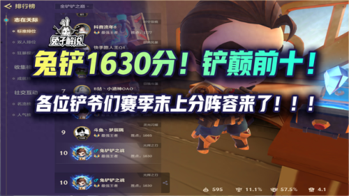 2023云顶之弈新手无脑阵容图(云顶之弈s9.5阵容推荐)插图