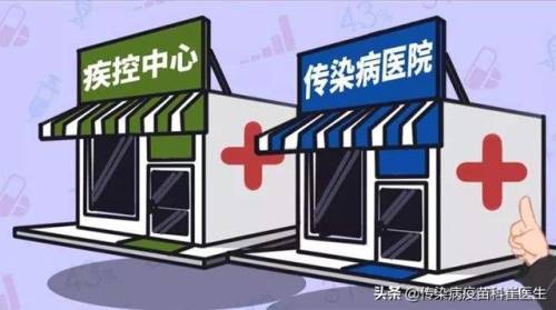艾滋病阻断药有什么(HIV阻断药物排名前十)插图6
