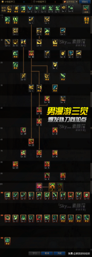 2022男漫游加点(2021男漫游技能加点)插图5