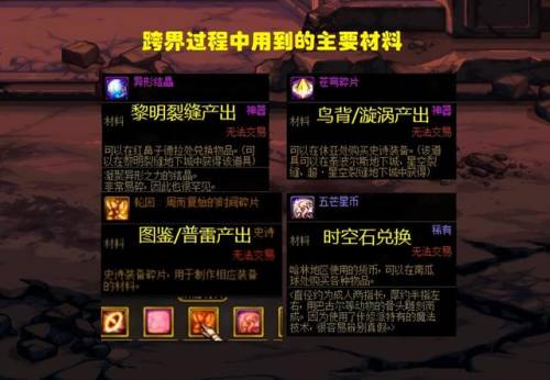 上级元素结晶怎么获得(dnf上级元素结晶有什么用)插图4