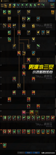 2022男漫游加点(2021男漫游技能加点)插图3