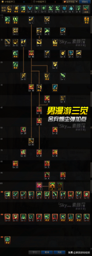 2022男漫游加点(2021男漫游技能加点)插图4