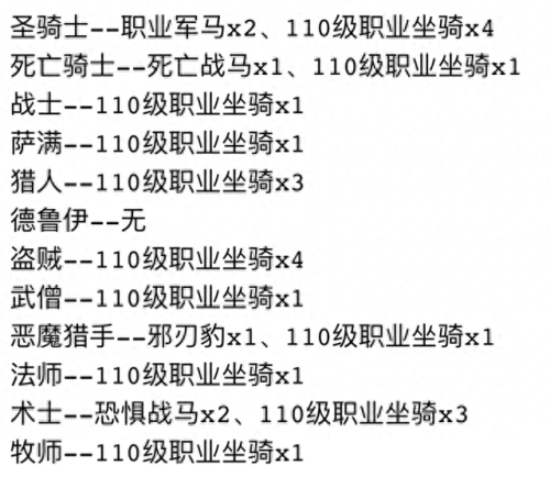 魔兽世界各种坐骑(魔兽世界各个坐骑大全)插图9