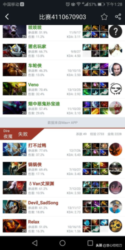 剧毒术士出什么装备(dota1装备图文详解)插图2