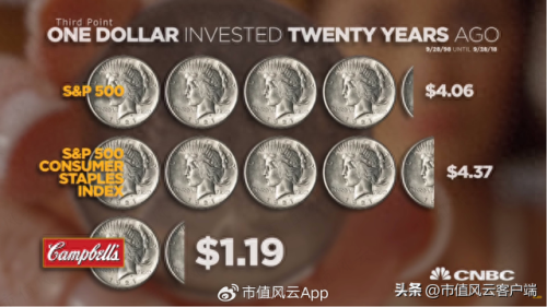 品尼高(品尼高狗粮靠谱吗)插图15