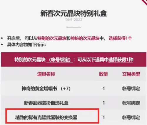 2022年dnf年套礼包(dnf2020春节套称号属性)插图5