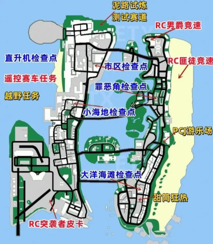 罪恶都市怎么开启无敌(罪恶都市召唤保镖秘籍)插图16