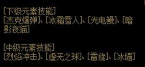 dnf元素师用什么武器(dnf元素师装备搭配排名)插图2