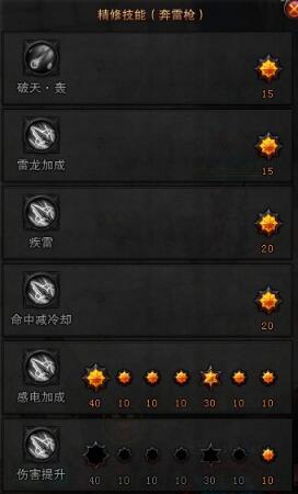 斗战神元素神将输出手法(80级神将元素纯输出加点)插图5
