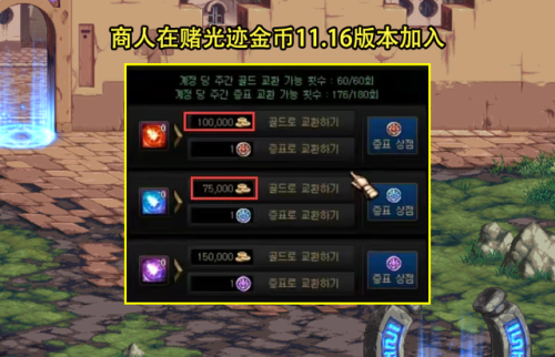 dnf金币比例(dnd货币体系)插图3